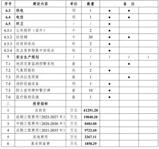 绍兴SEO预算大概需要多少？ 哪些因素会影响最终花费？