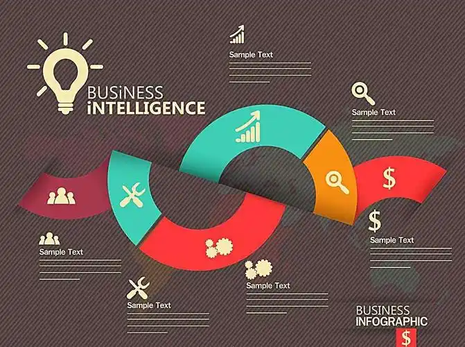 多域名301跳转合并是利是弊？对SEO排名会产生何种影响？