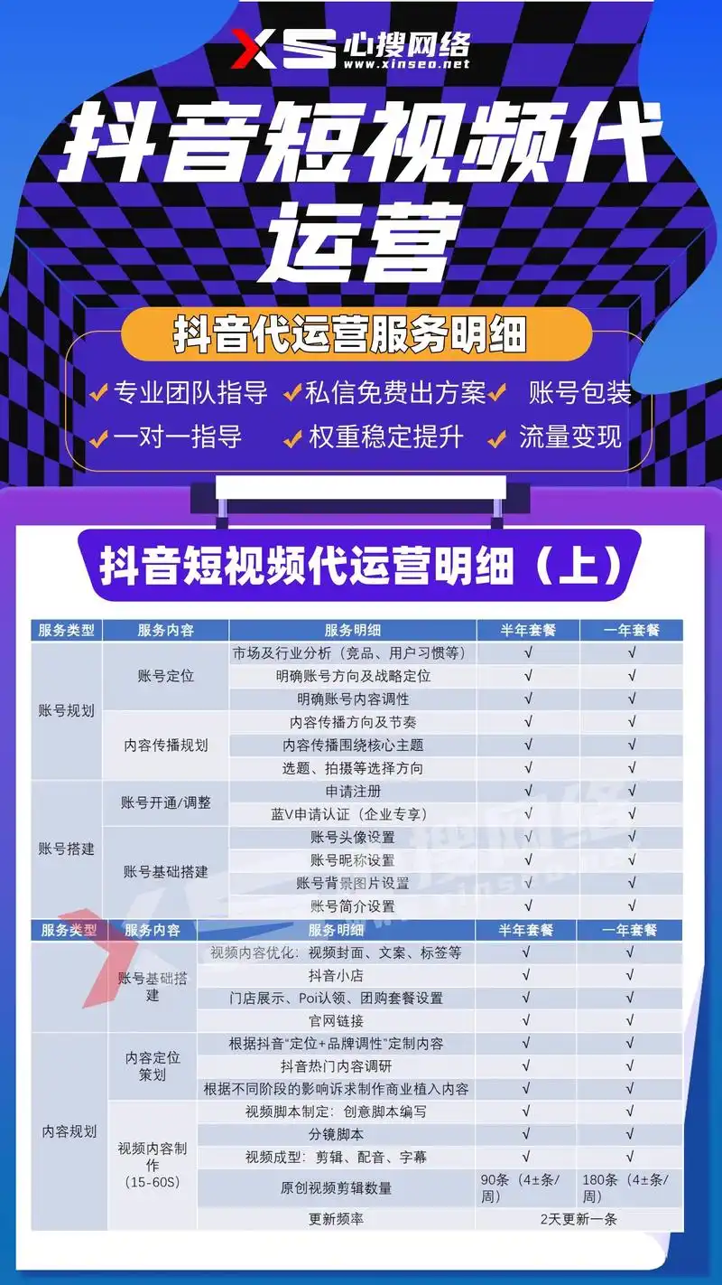 青岛靠谱抖音SEO团队怎么找？ 本地服务商有啥优势？