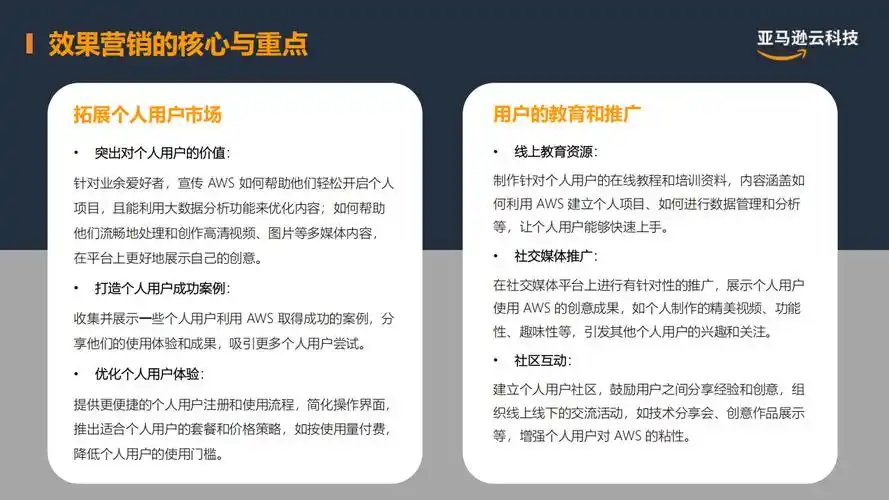 针对不同类型网站，有哪些具体的SEO推广策略？
