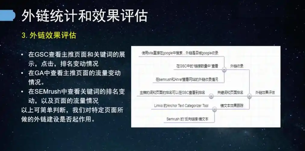 谷歌怎么做SEO推广？哪些步骤能让网站流量增长？