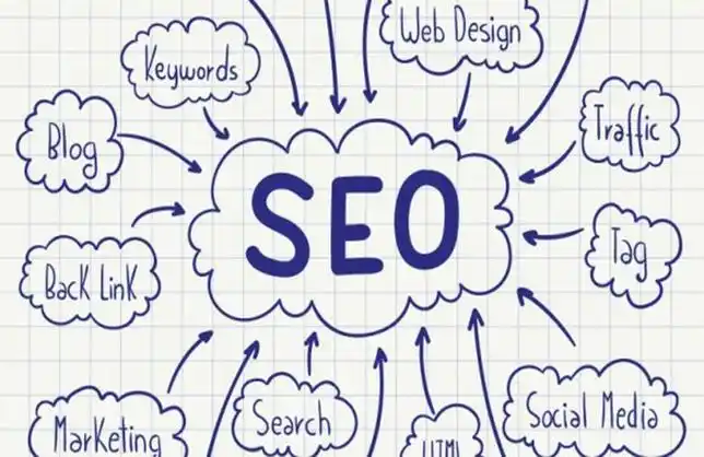 导弹seo是什么概念？ 它和常规seo有何不同？