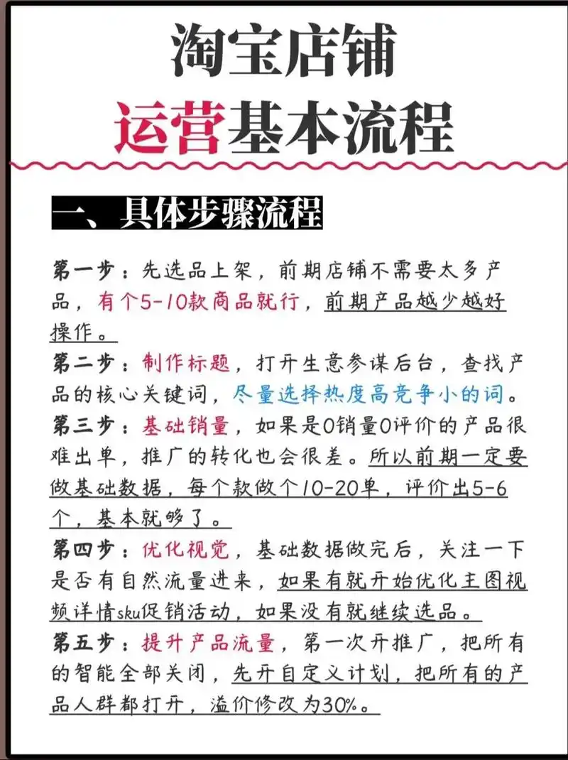 如何玩转淘宝SEO流量？爆款排名从何而来？