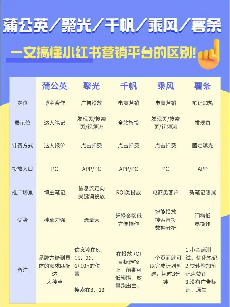 葫芦岛抖音SEO代理怎样选？本地推广效果如何翻倍？