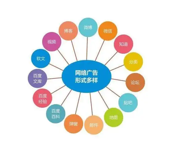 丹东SEO公司怎么找靠谱的？ 企业筛选要看哪些硬指标？