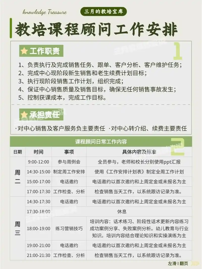 怎么找到靠谱的免费SEO网站课程咨询？