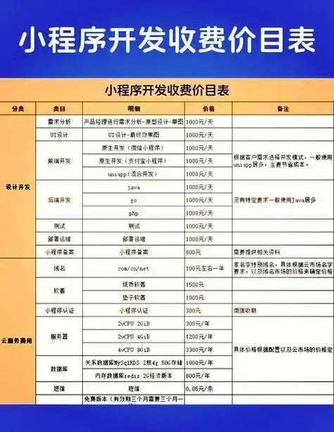 晋安区企业SEO价格如何定？预算多少才算合理？