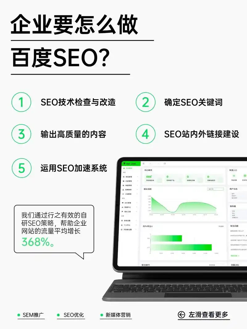 SEO关键词权重是什么？它与网站排名到底什么关系？