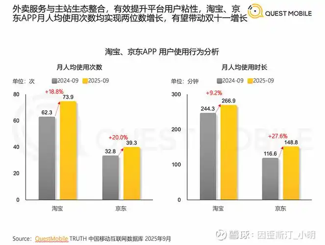 淘宝SEO搜索原理如何影响排名？流量爆发的核心密码是什么？