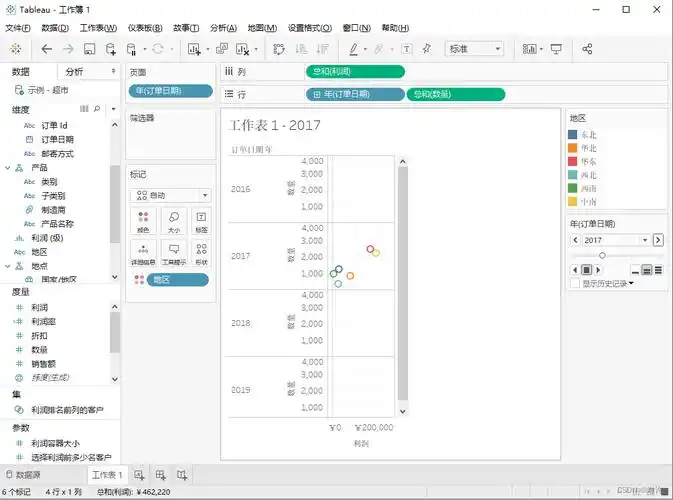 怎么查看网站SEO，有哪些免费好用的分析工具？