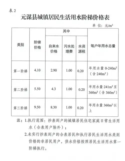 浠水SEO报价是否透明？高性价比标准如何界定？