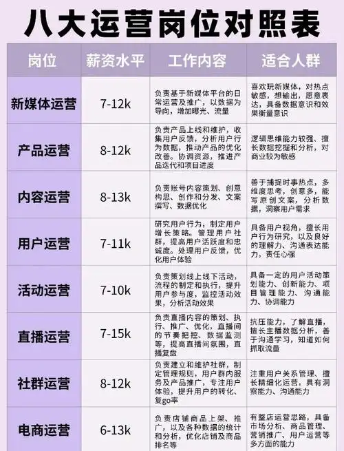 同城SEO公司怎么选，他们具体做什么工作？