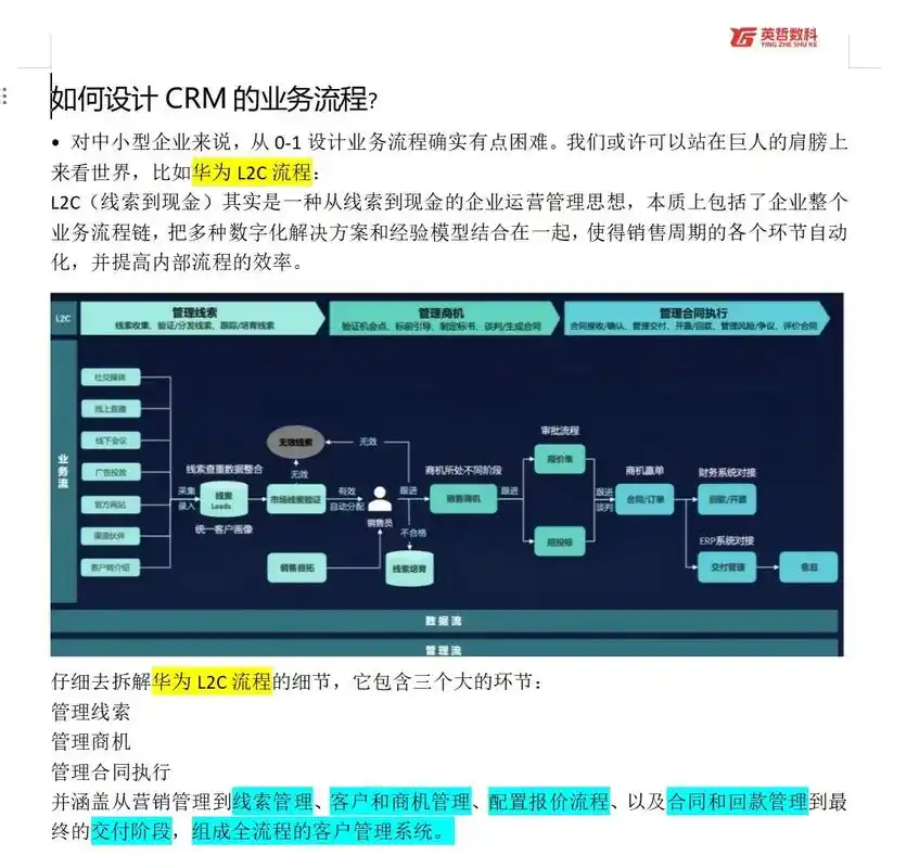 设计公司SEO策划方案怎么做 它能解决哪些业务痛点
