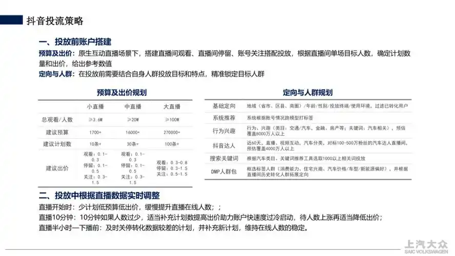 东莞抖音seo运营系统，究竟管不管用？ 怎么搭建才有效？