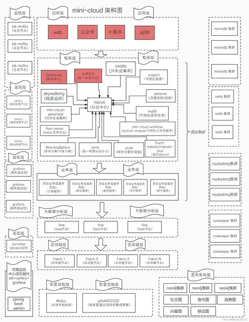 “SEO教程舞蹈风暴双人”相关的搜索意图到底是什么？ 这类关键词的实际操作难点又在哪？