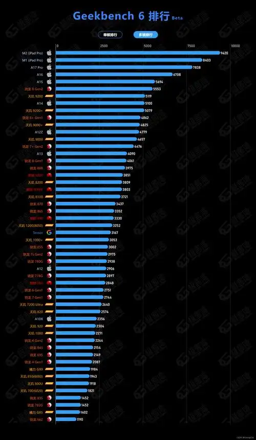 四平SEO软件选哪家？哪些功能真正有效？