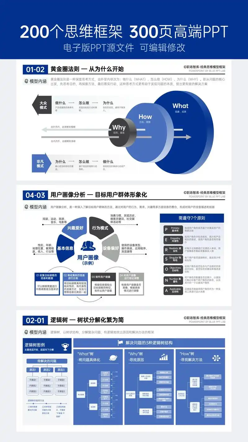 SEO专员的职业天花板在哪？如何突破岗位瓶颈？