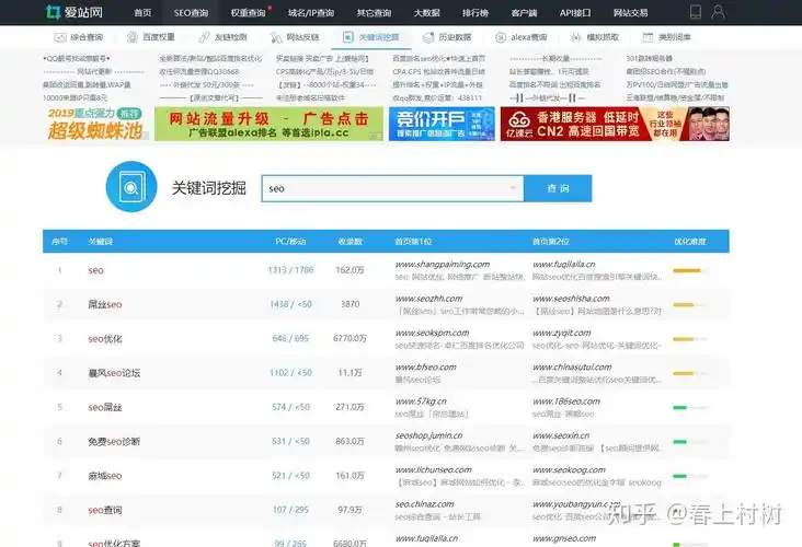 河北SEO新手入门如何选？哪家机构更划算？