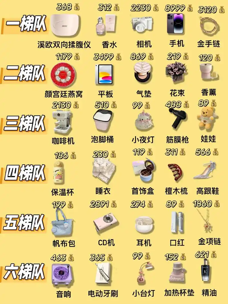 在抖音做礼物推荐的SEO优化要花多少钱