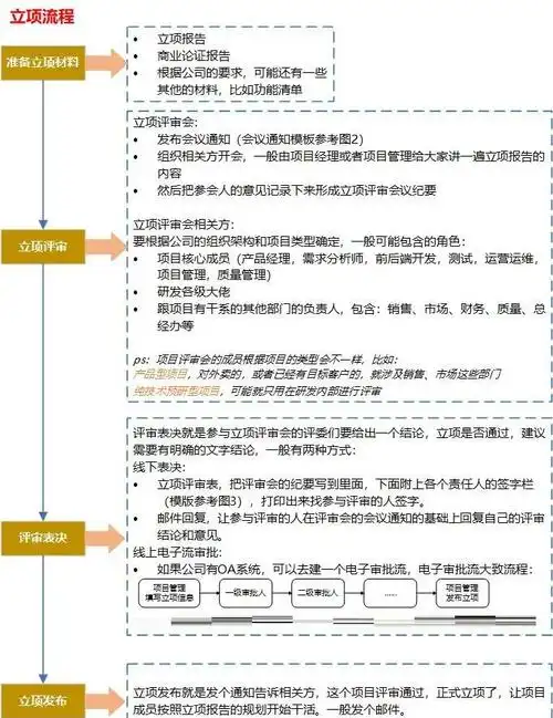 独立站SEO前期准备怎么做？哪些关键步骤不可忽视？