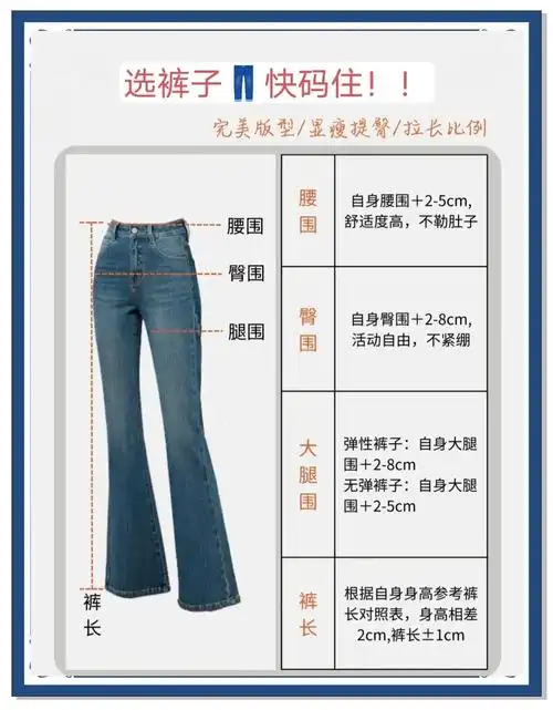 裤子怎么选关键词才能排上去？ 哪些词搜的人多又没那么难做？