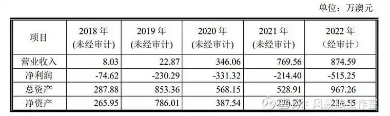 SEO从业者稀少背后有何隐情？门槛与收益真成正比吗？