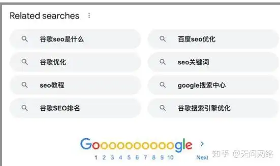 谷歌SEO月薪可达多少？真实薪资水平如何？