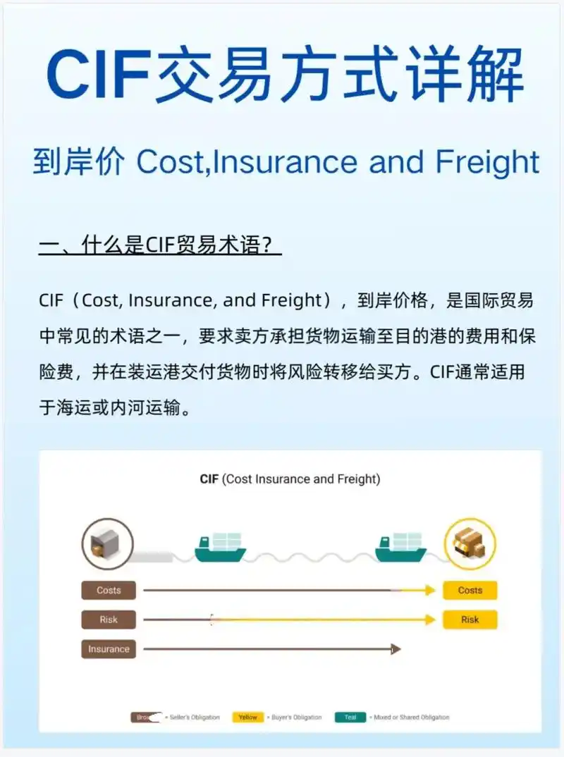 贸易SEO是什么？它如何帮我的产品找到海外买家？