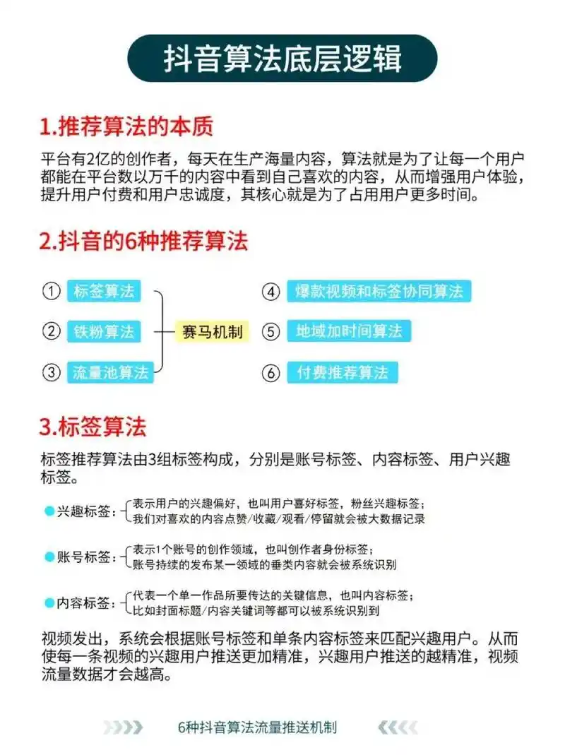 吉林抖音SEO排名算法更新？内容优化如何突围？