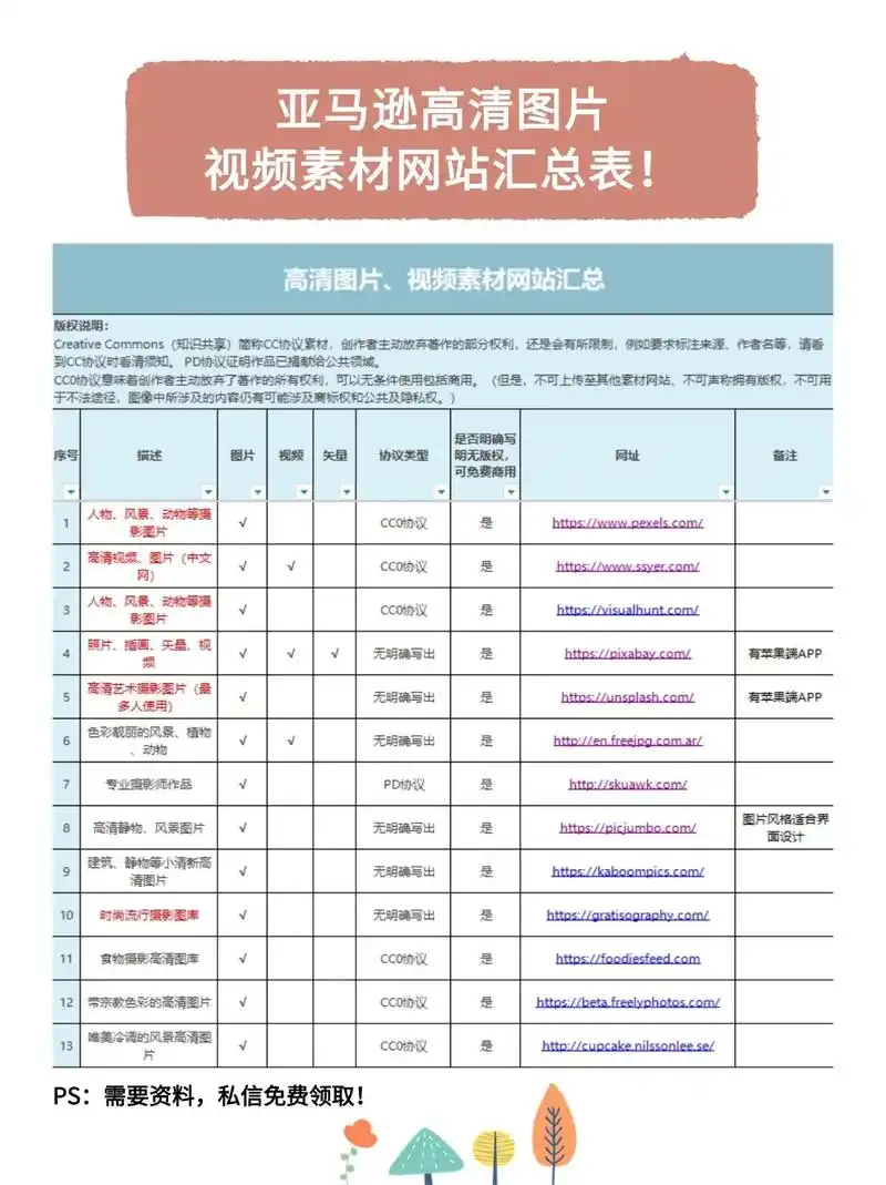 SEO外贸推广技巧分析论文有哪些实用价值，如何应用于独立站获取流量