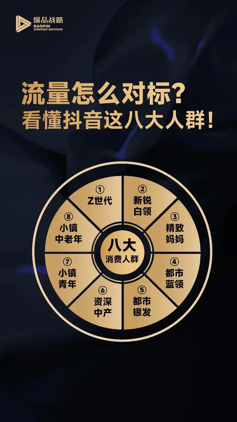 长安镇抖音搜索排名如何提升？本地商家流量从哪来？