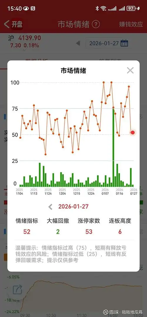 网站收录停滞不前？流量波动暗藏哪些排名异常征兆？