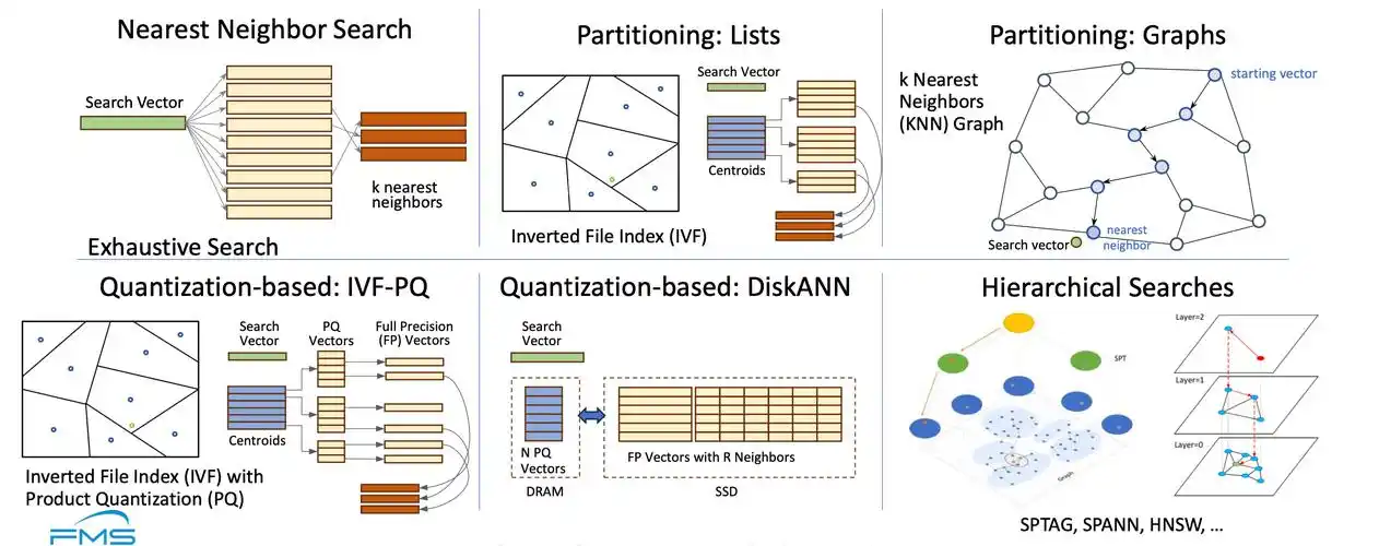 自助链接的建站权重提升？外链数量与搜索引擎收录关系