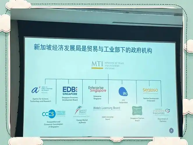 做东南亚市场，SEO具体要怎么做才有效？