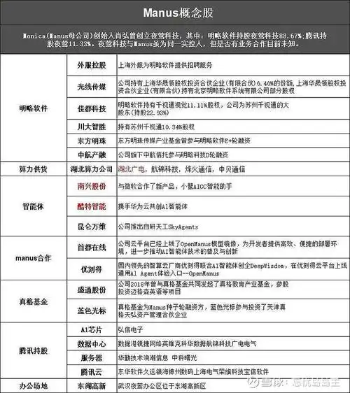 SEO文章多少字比较好？ 长短文章哪种更适合排名？