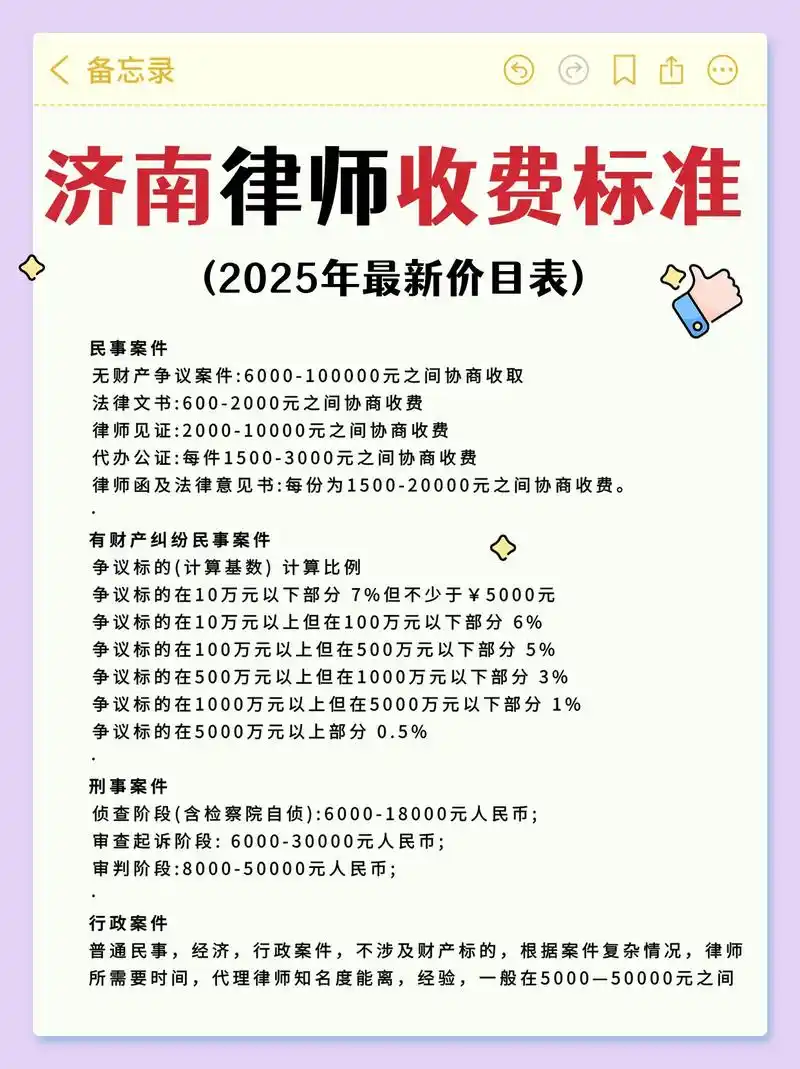 专业律师SEO关键词定价？收费模式如何确定？