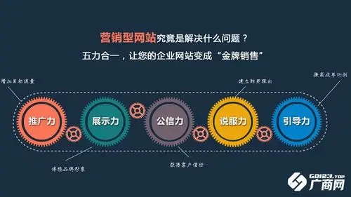陕西SEO优化重要吗？本地企业做网络推广能带来多少实际客户？