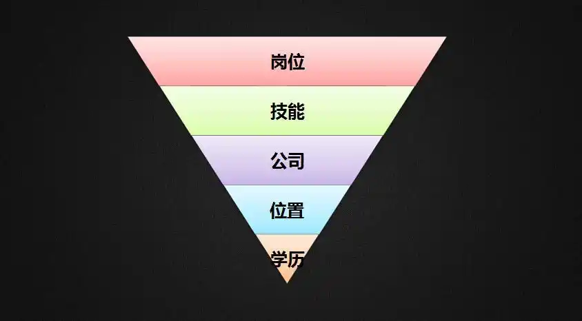 长沙SEO标签优化怎么做，有哪些实用技巧？