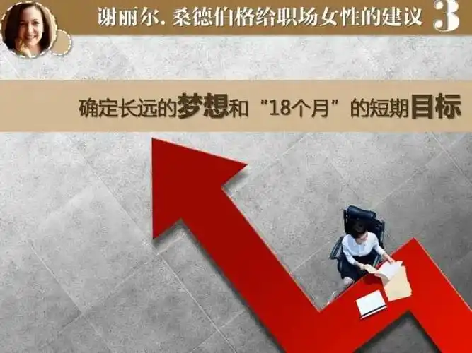 定海区SEO关键词推广如何突围？短期效果与长期价值能否兼得？