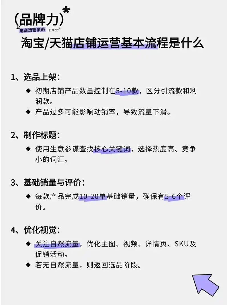 零基础自学SEO教程全集免费？如何高效运营获取排名？