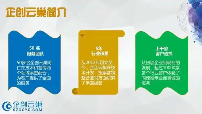 重庆SEO万词霸屏技术真的靠谱吗？它具体是怎么操作的？