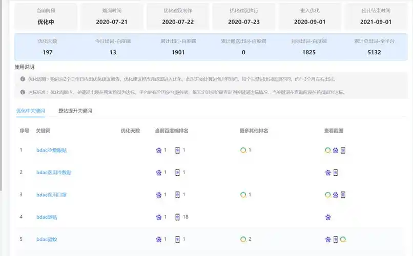 玉泉路关键词seo优化到底怎么做？ 网站怎么才能排到前面？