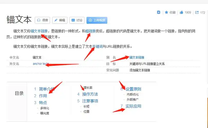 佛山SEO外链推广效果差？问题出在哪里？