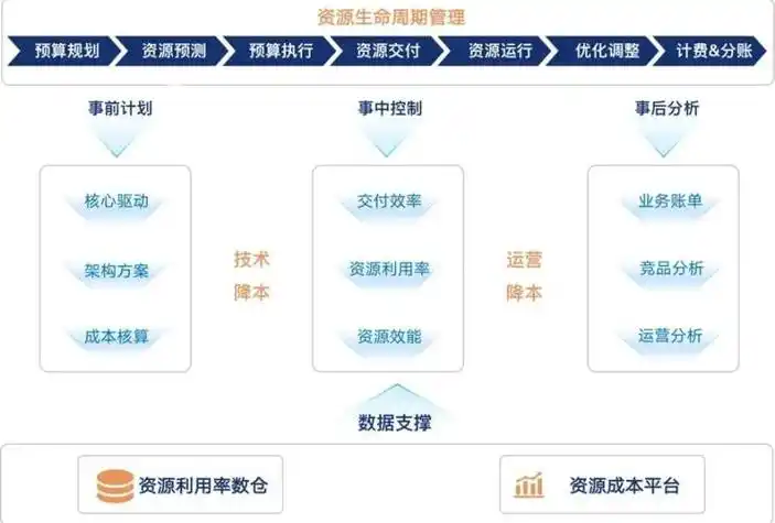 郑州SEO卢总管是谁？他如何帮助企业提升搜索排名？