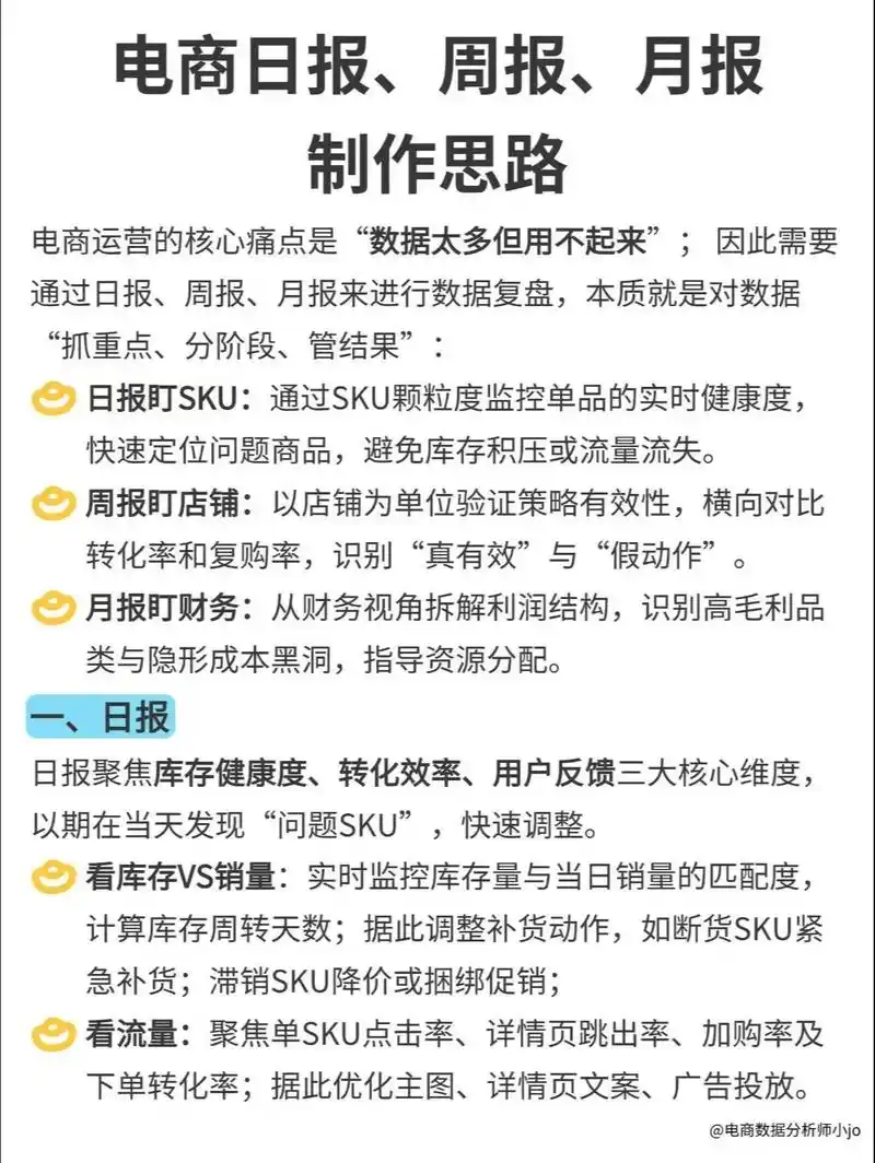 SEO周报里到底应该写哪些内容？