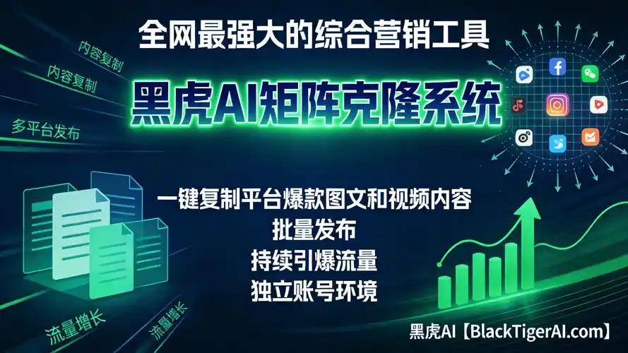 搜索广告与SEO如何双效合一？效果翻倍的关键在哪里？
