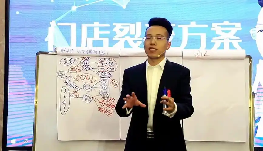 SEO发包教程真的有效吗？ 高粱SEO工作到底该怎么做？
