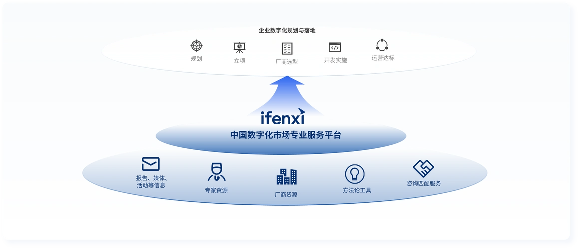 seo环球中心是什么平台？ 它能提供哪些实际帮助？