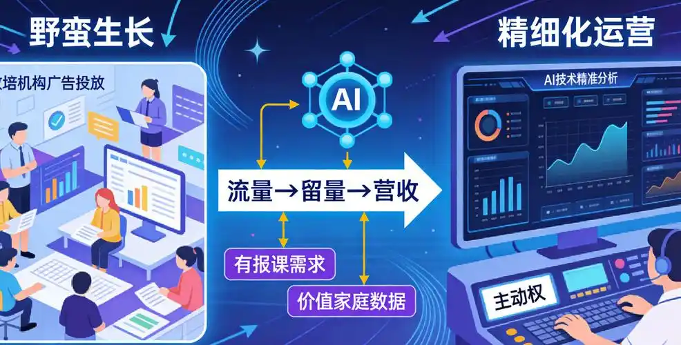 温岭SEO推广如何高效获客？排名稳定流量背后有何隐情？