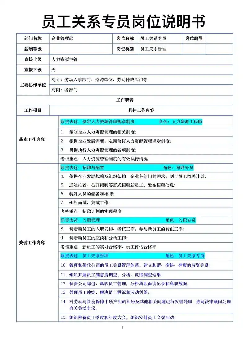 什么是SEO负责人，这个职位具体要做什么工作